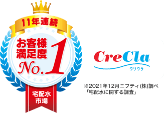 お客様満足度No.1
